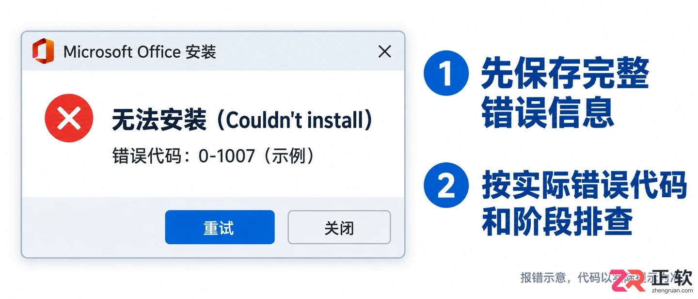 Office安装提示Couldn't install怎么办：排查代码、版本冲突与离线安装指南