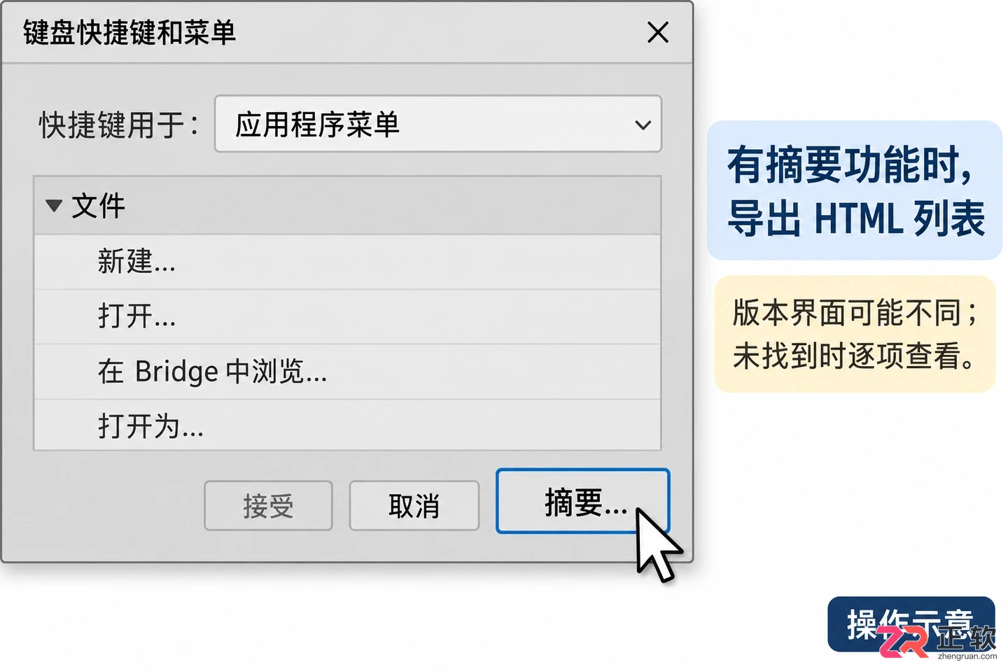PS快捷键表格图片在哪找