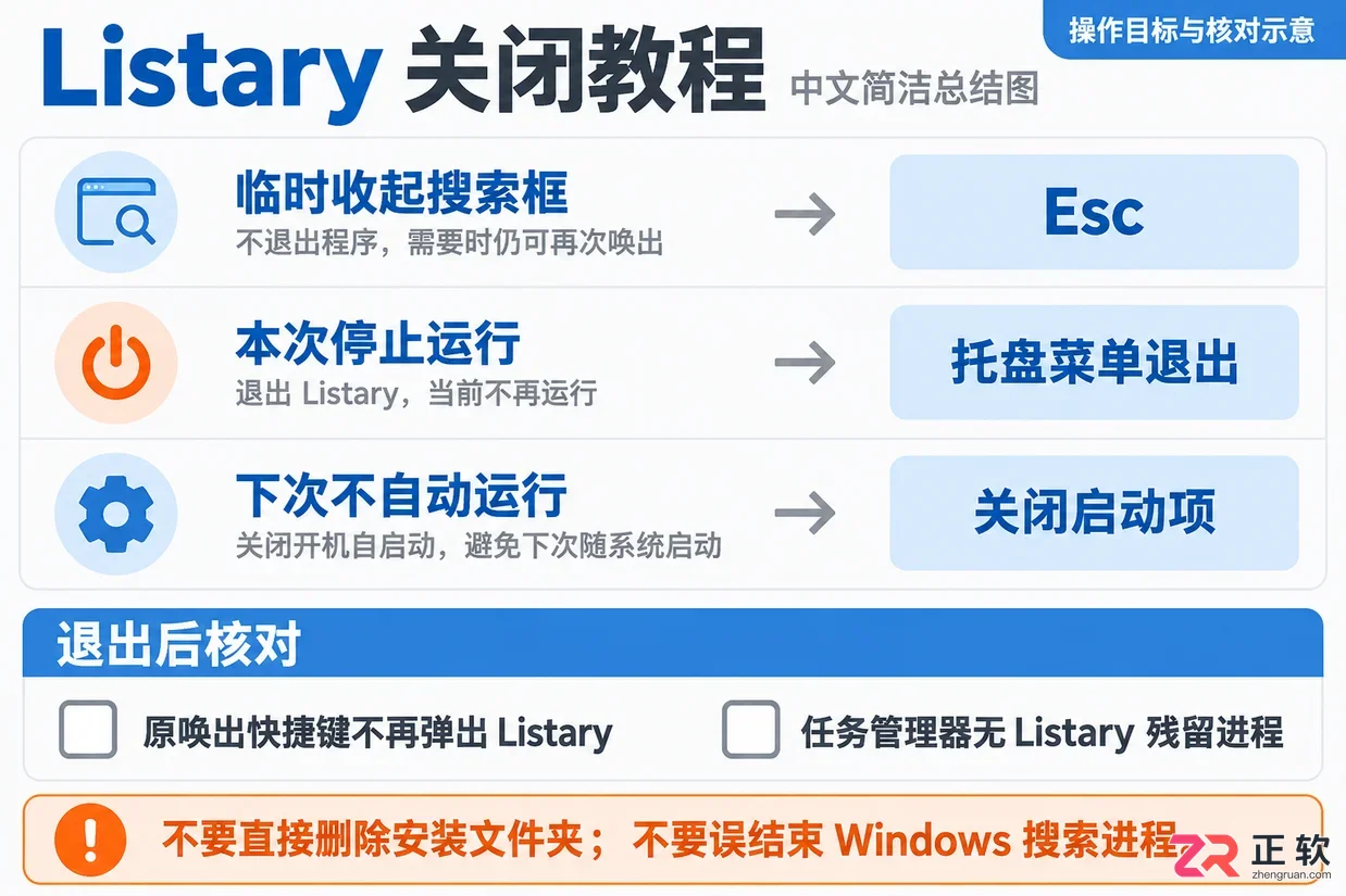listary怎么关闭 退出程序和后台进程