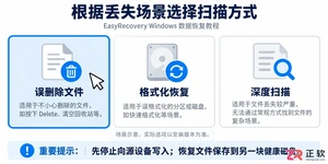 easyrecovery怎么使用 扫描与恢复文件