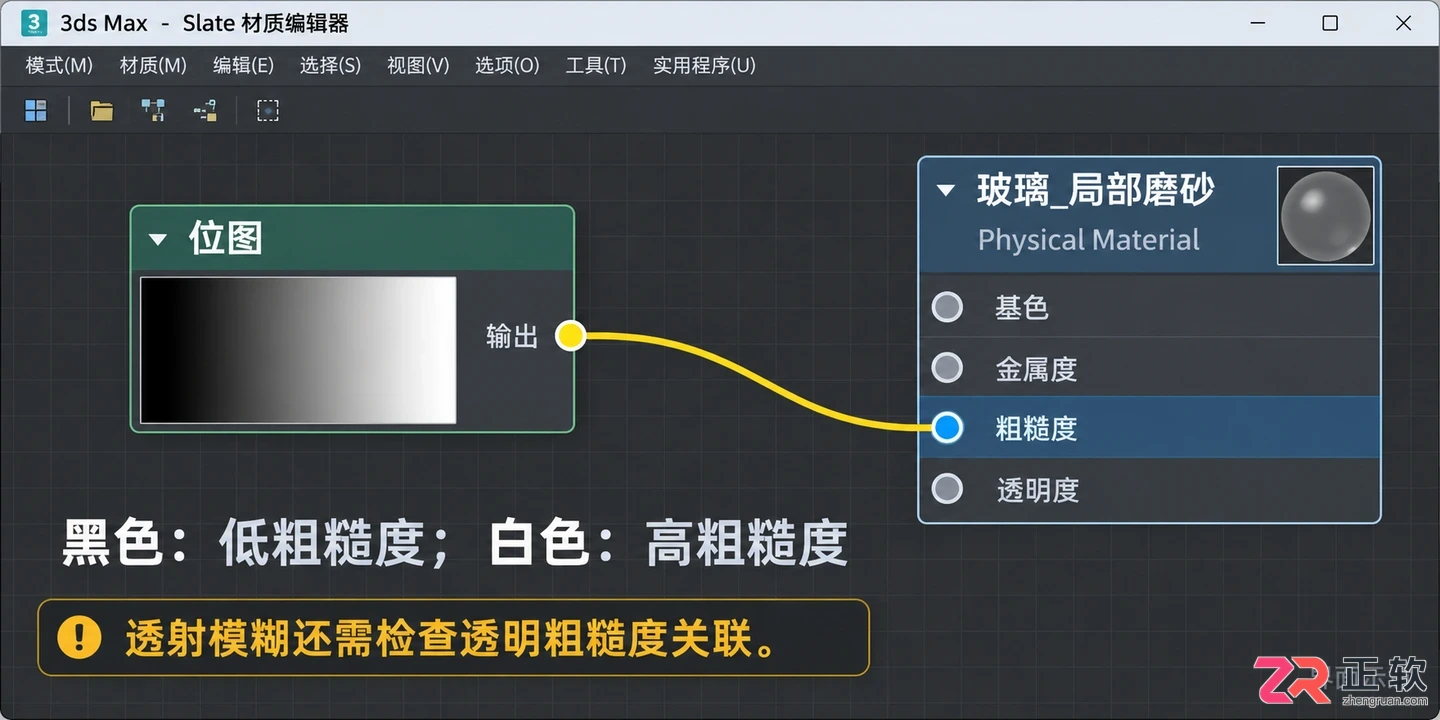 3dmax玻璃材质贴图怎么操作