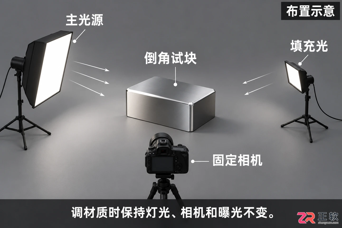 3dmax不锈钢vray参数怎么操作