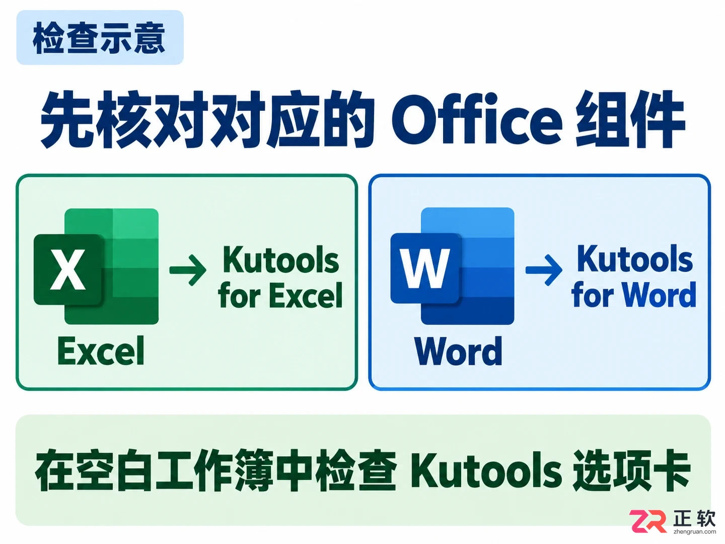 Kutools for Excel 开机自启设置：加载项检查与 Windows 启动项配置