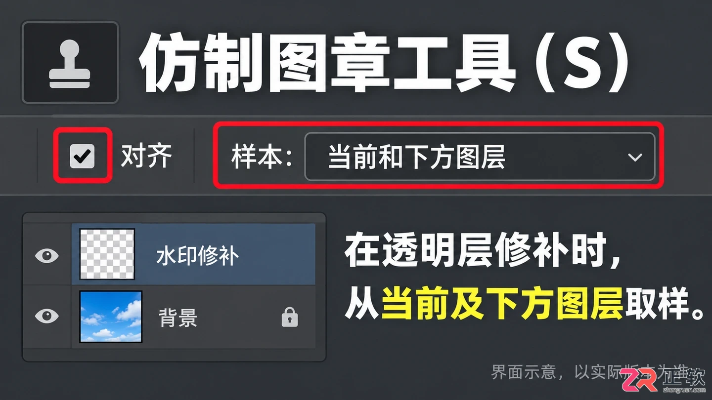 PS去水印操作步骤有哪些