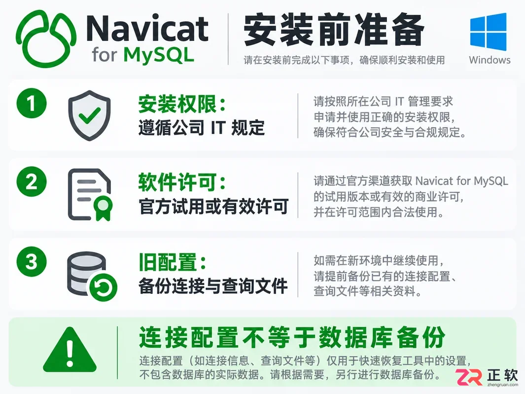 navicat for MySQL安装教程 安装前准备事项