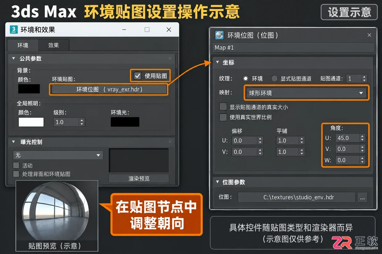 3dmax玻璃材质反射方向不对怎么操作