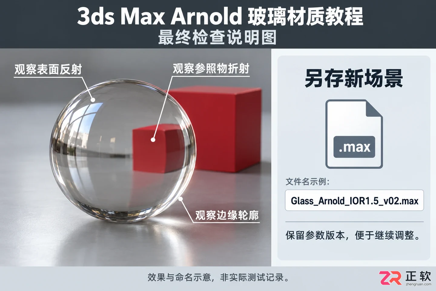 3dmax玻璃材质参数怎么操作