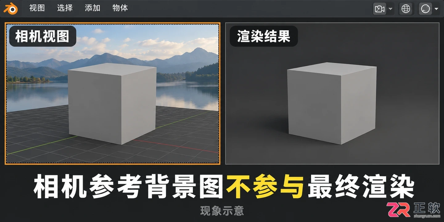 Blender怎么渲染背景图片