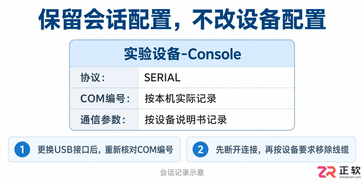 xshell怎么连接console口 串口参数配置步骤