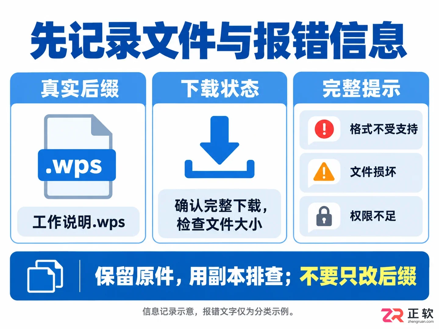 Office打不开WPS文件怎么办：正确转换格式与修复教程