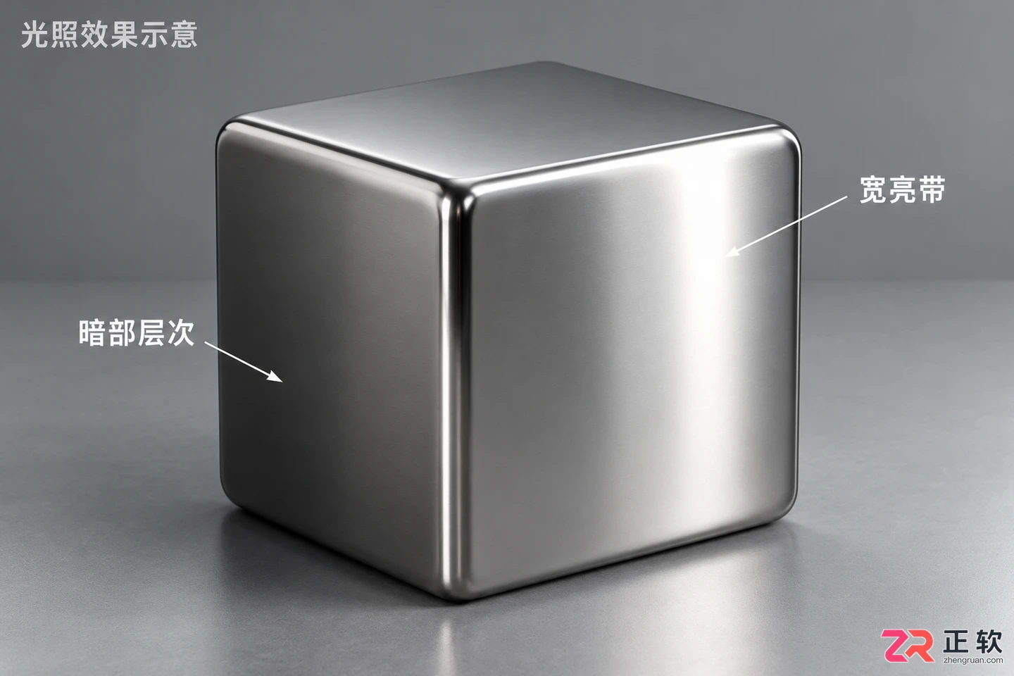 3dmax不锈钢材质怎么调