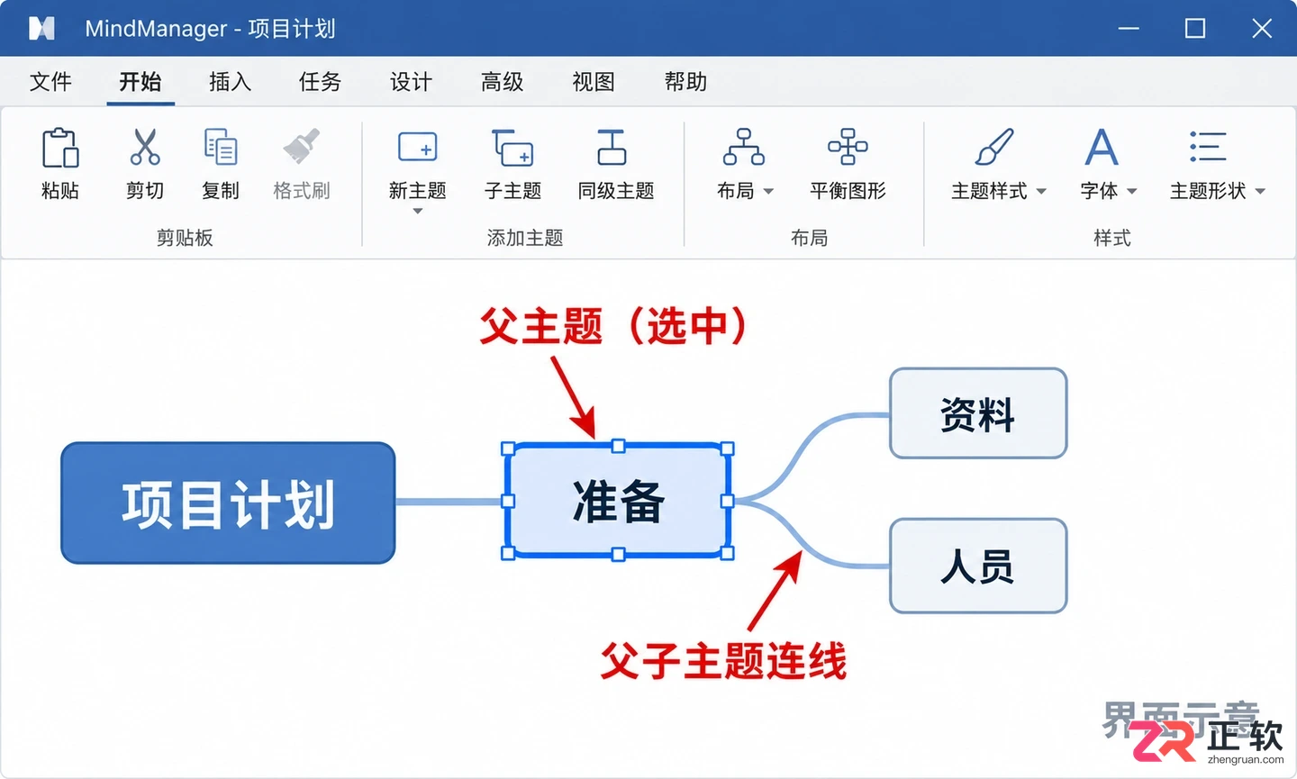 mindmanager怎么让分级的直线不弯曲 线条样