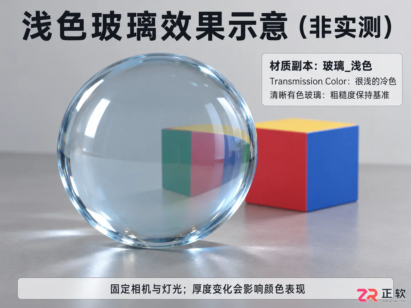 3dmax玻璃材质怎么调整