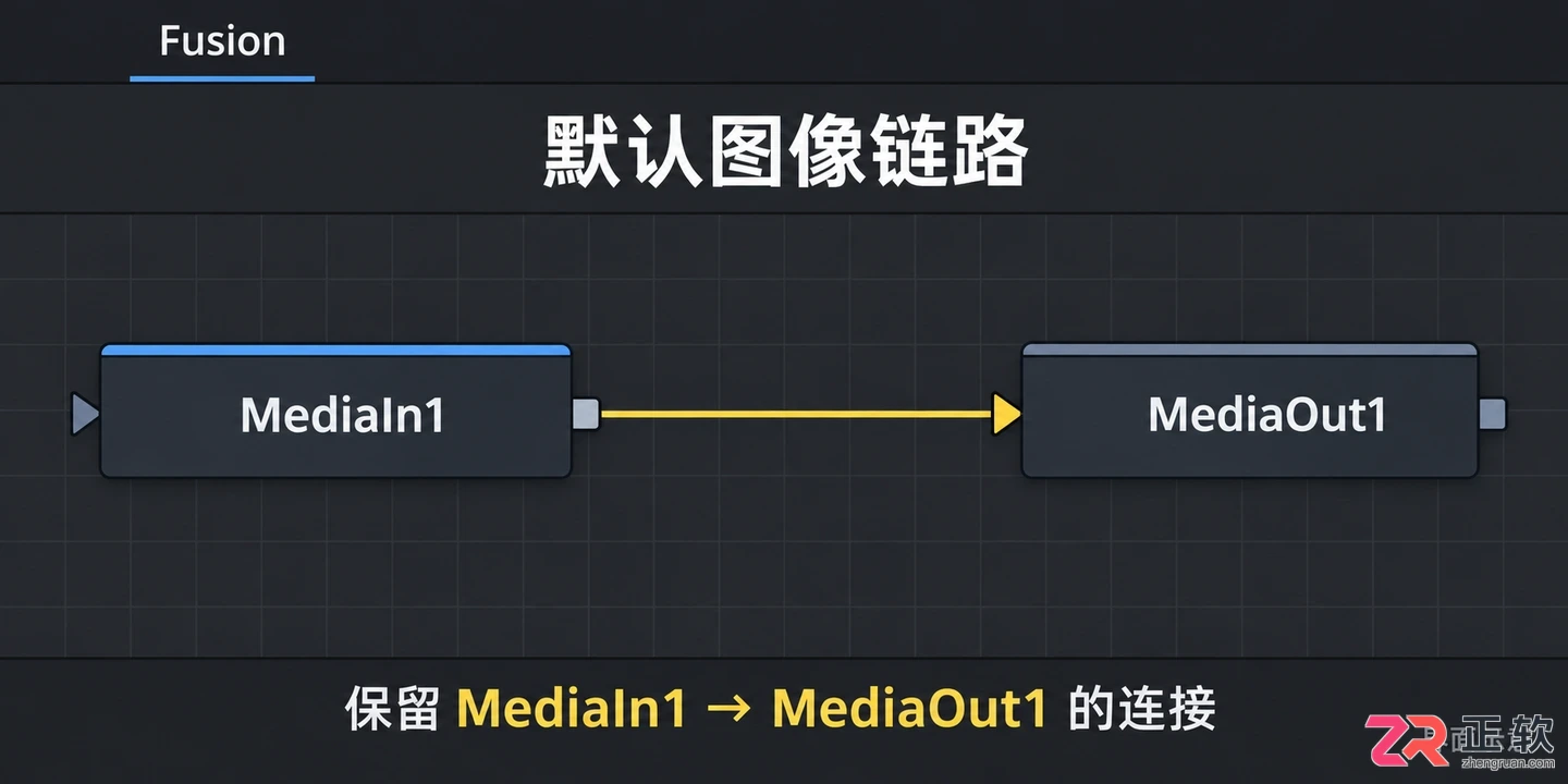 达芬奇剪辑怎么画遮罩 遮罩绘制步骤