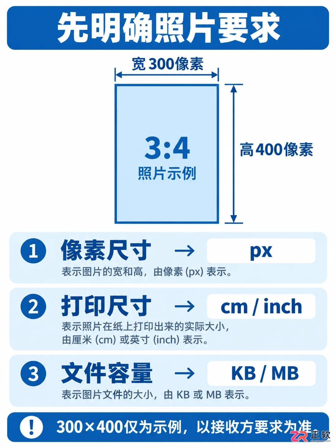 证照之星修改照片尺寸教程:自定义像素裁切与文件大小控制