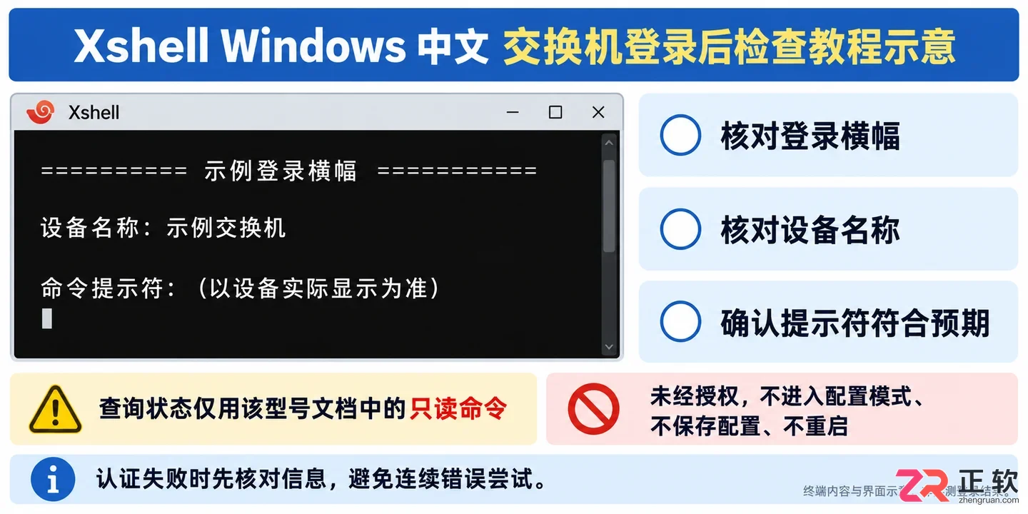 xshell怎么连接交换机