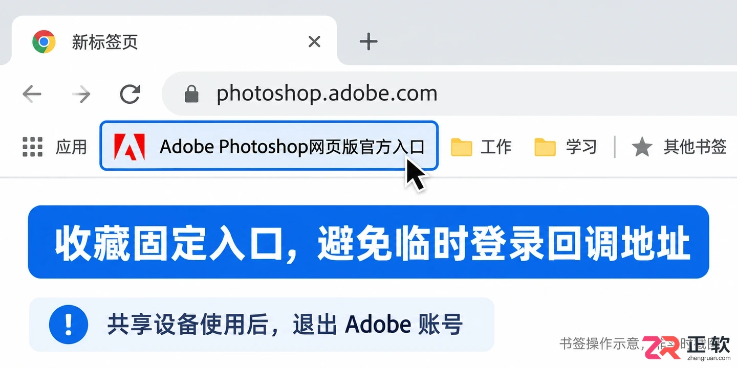 PS网页版官网入口在哪里