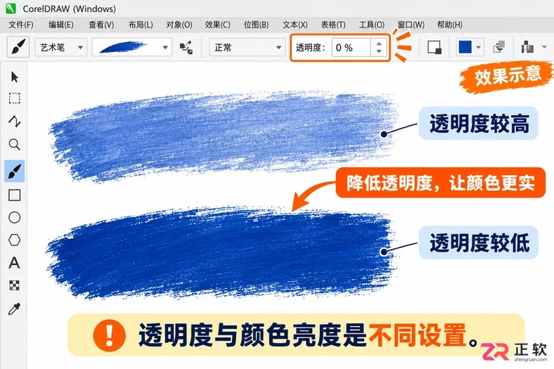 coreldraw怎么做出变深色的笔刷