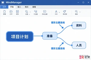 mindmanager怎么让分级的直线不弯曲 线条样