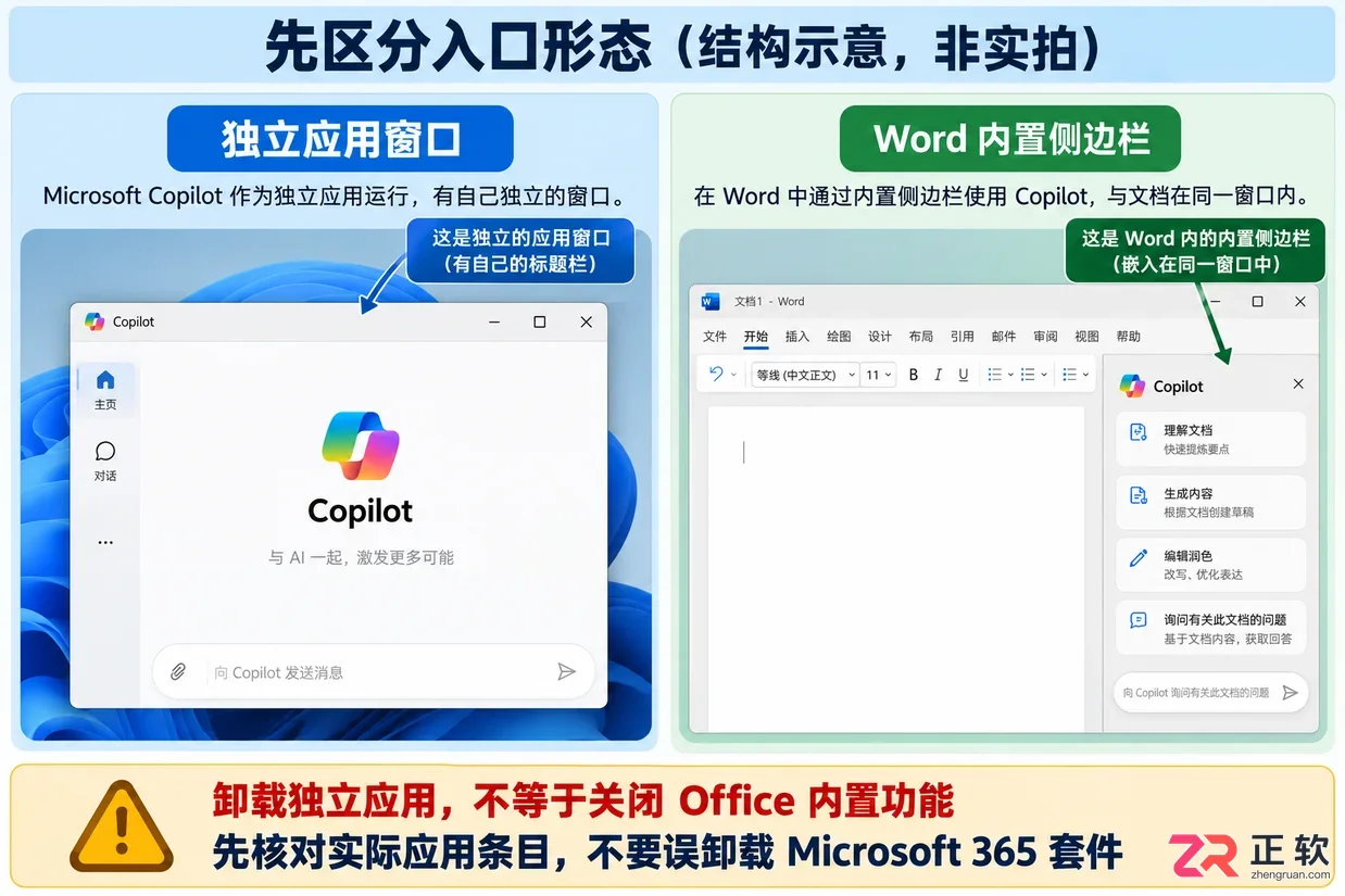 microsoft 365 copilot是什么 怎么卸载