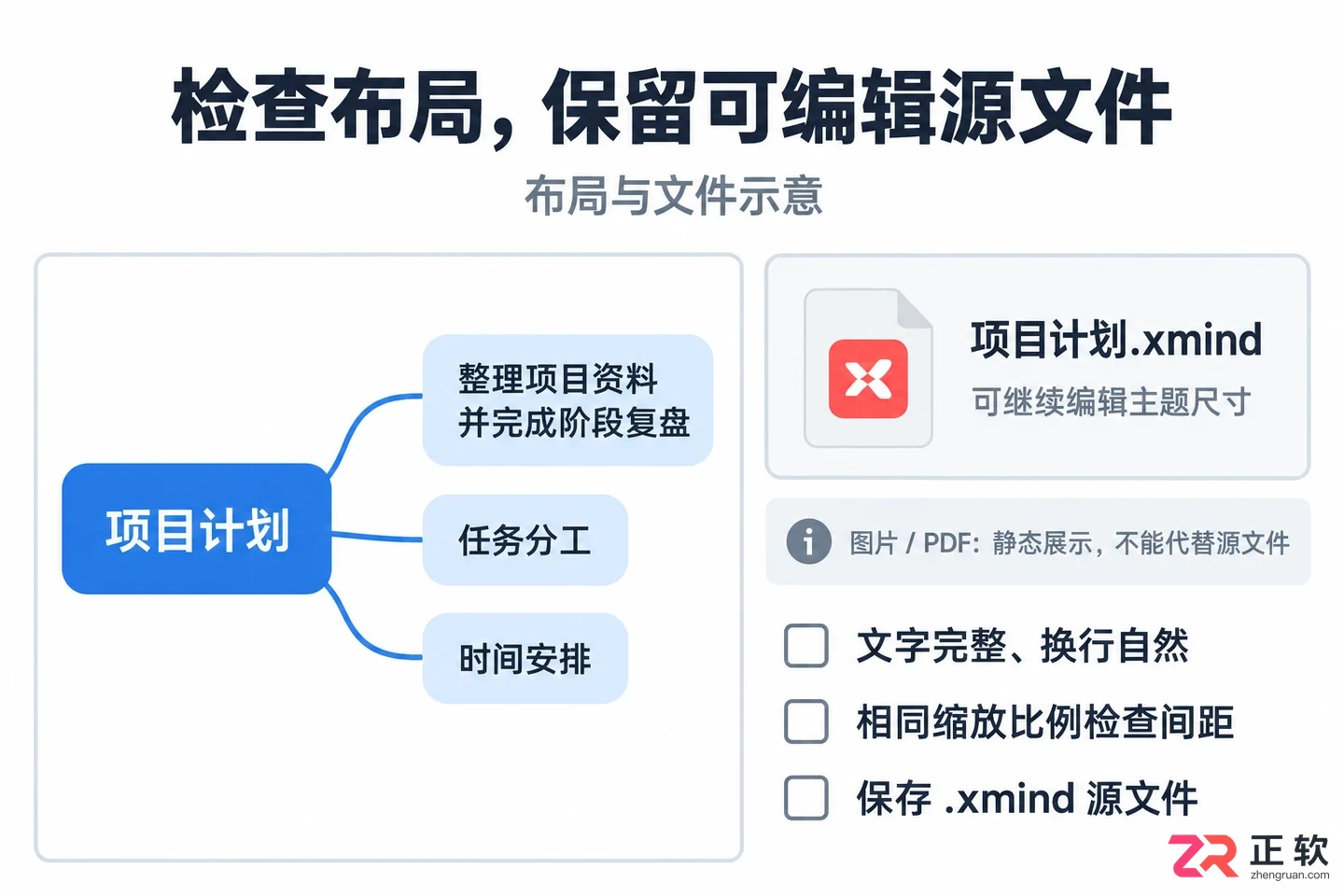 xmind怎么调整框的大小 主题尺寸设置