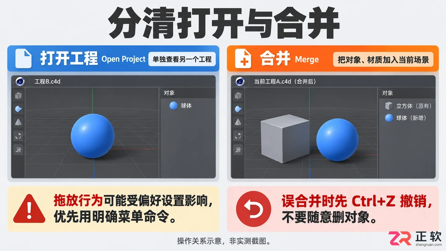 c4d怎么打开 软件启动与文件载入