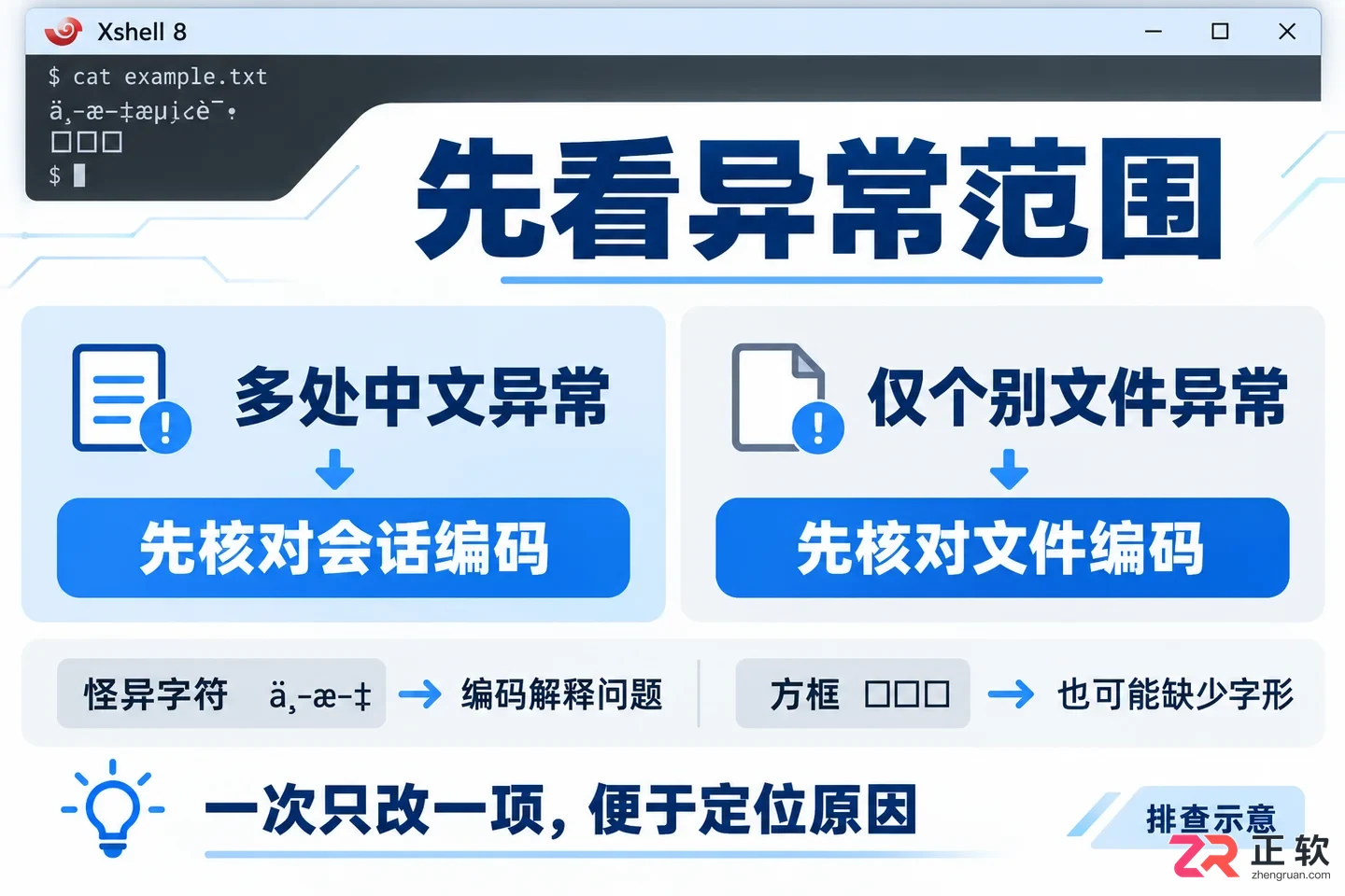 xshell中文乱码 字符编码设置方法
