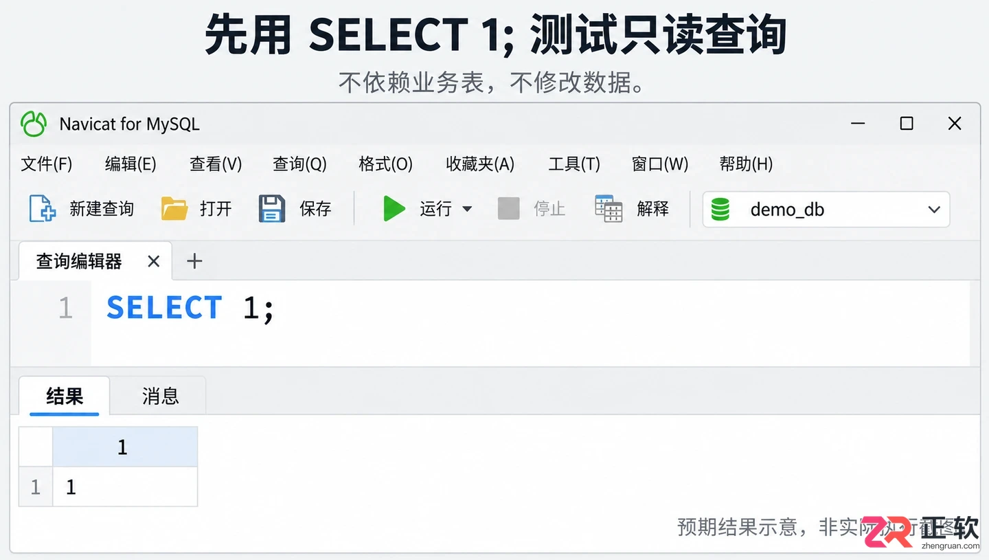 navicat for mysql怎么执行sql语句