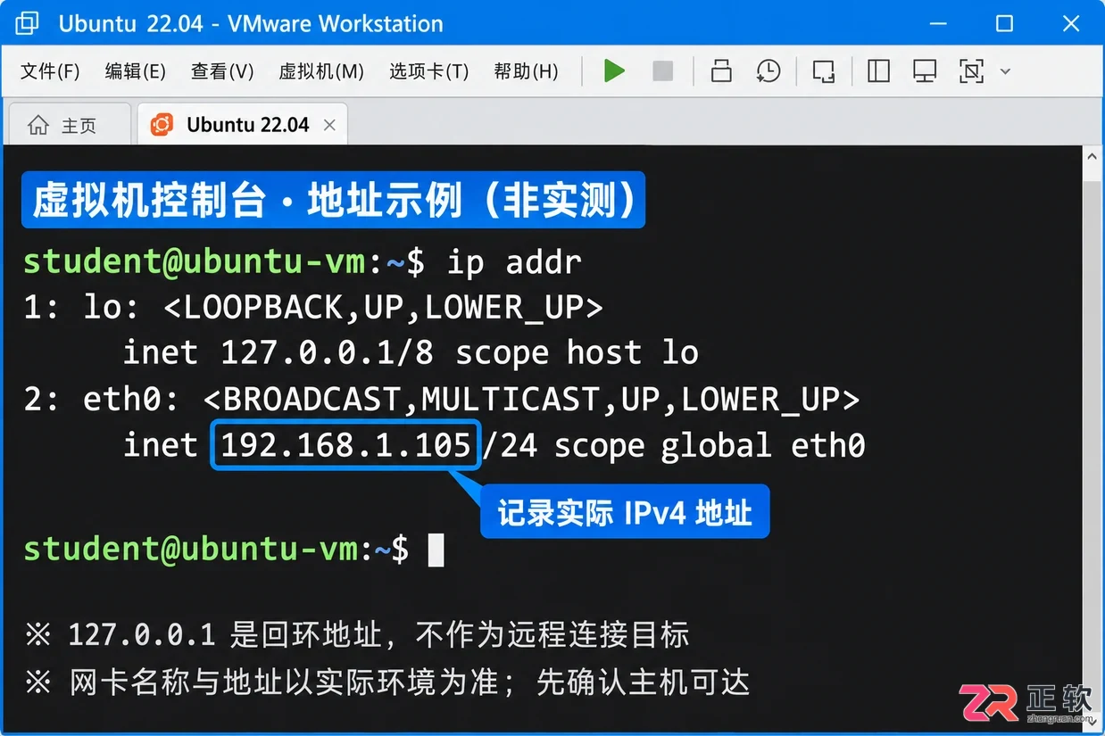 xshell怎么连接linux虚拟机