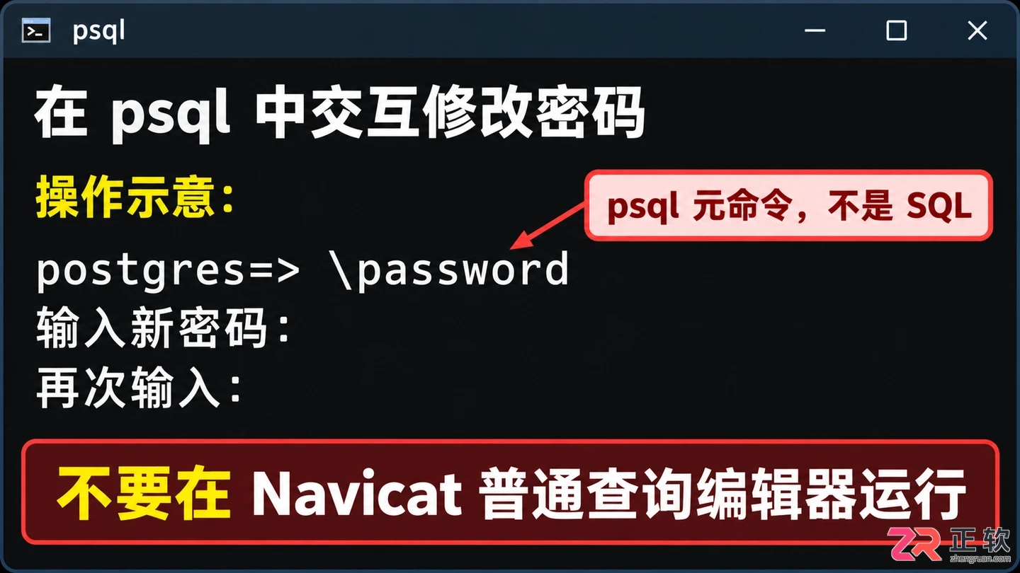 postgresql修改密码的方法详解及操作步骤