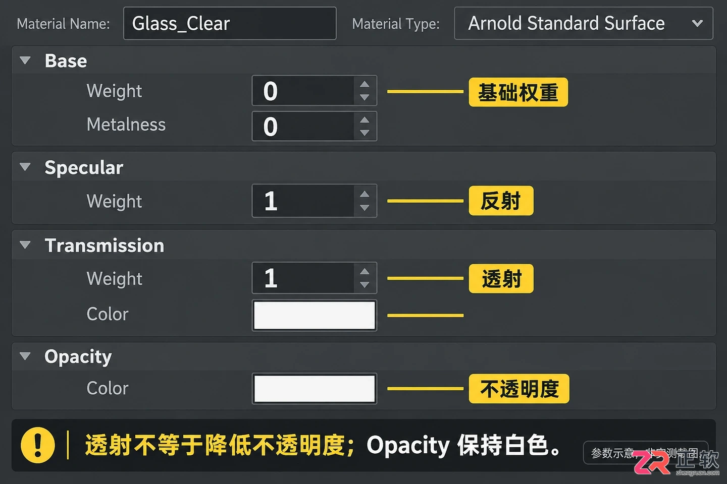 3dmax玻璃材质参数分享怎么操作