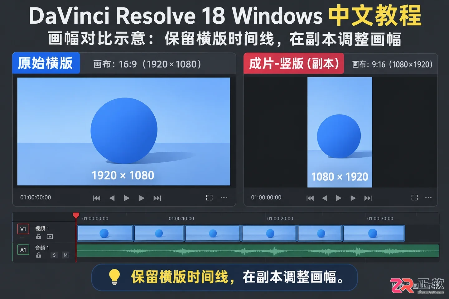达芬奇剪辑怎么改变画幅 分辨率设置步骤