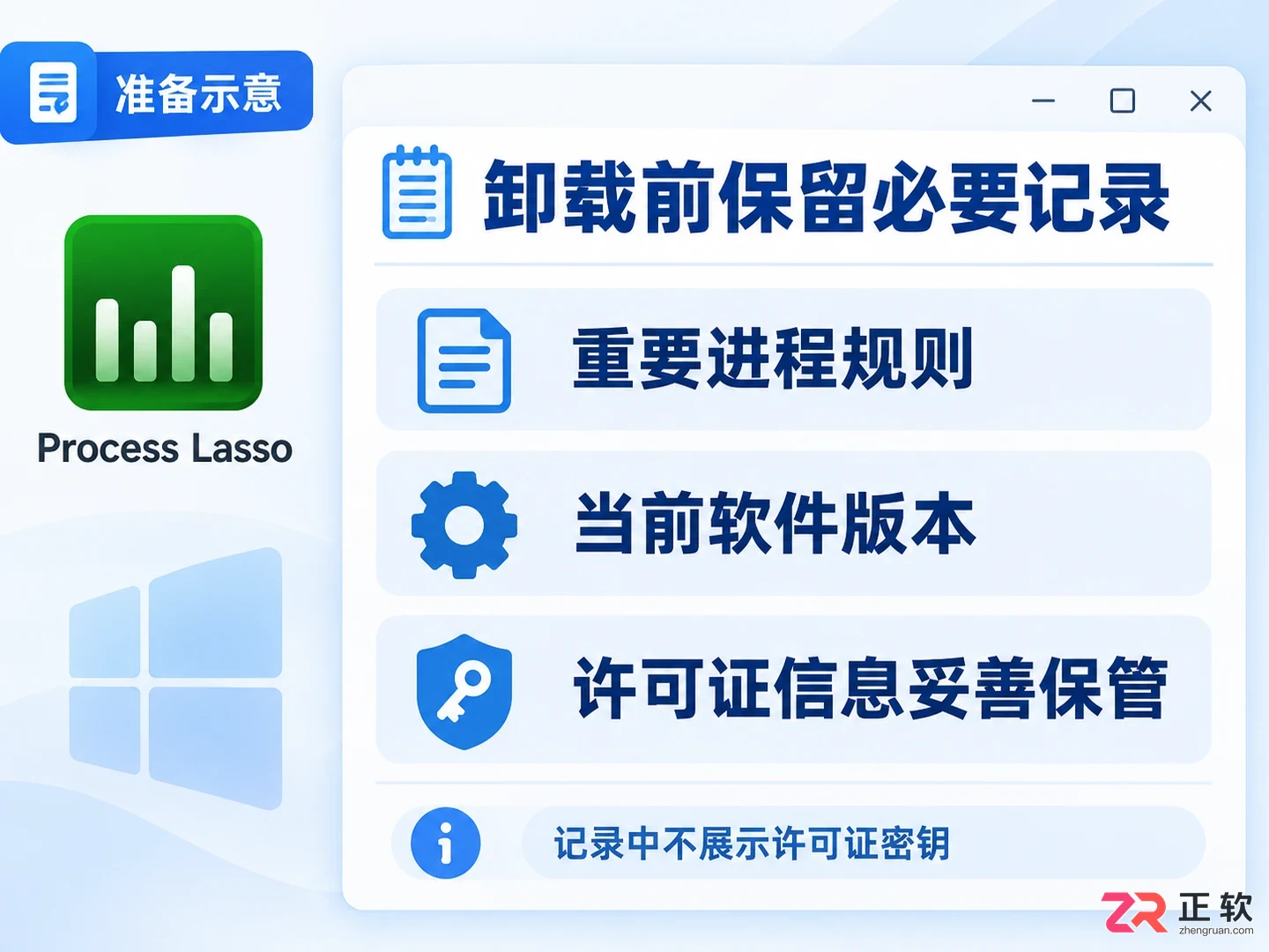 Process Lasso 怎么彻底删除:Windows 11 卸载与残留检查教程