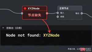 comfyui缺少节点怎么办缺失节点安装解决教程