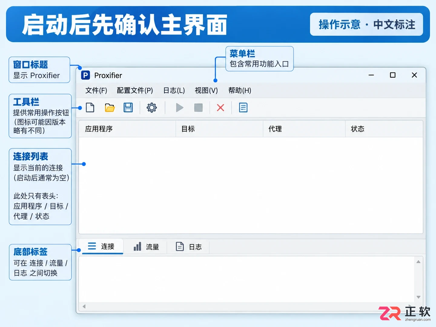 Proxifier Windows版下载指南:如何从官网获取标准安装包