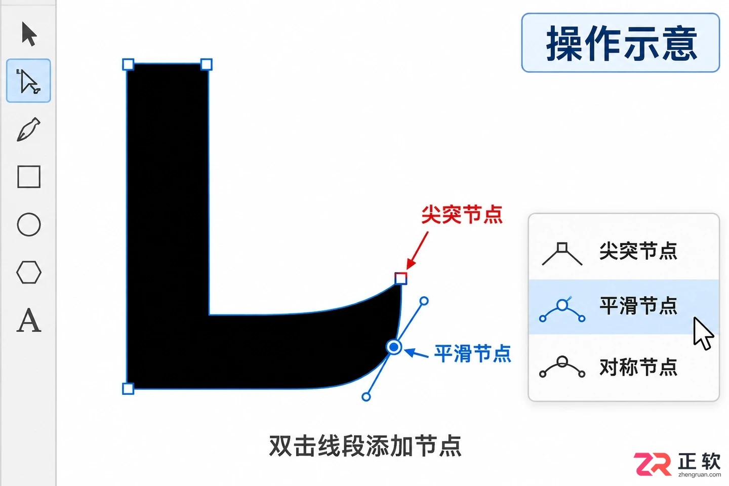 CorelDRAW转曲后如何修改:曲线节点编辑与轮廓调整教程