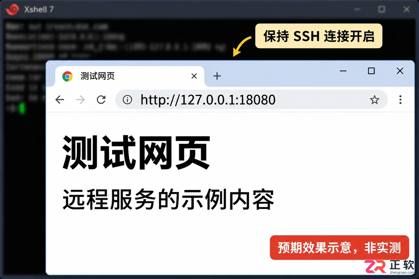 Xshell端口转发配置教程:本地/远程/动态转发类型与参数详解