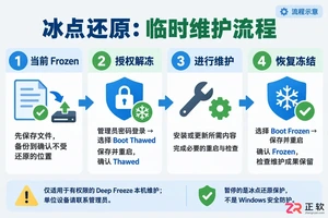 冰点还原怎么关闭还原 暂停系统保护设置