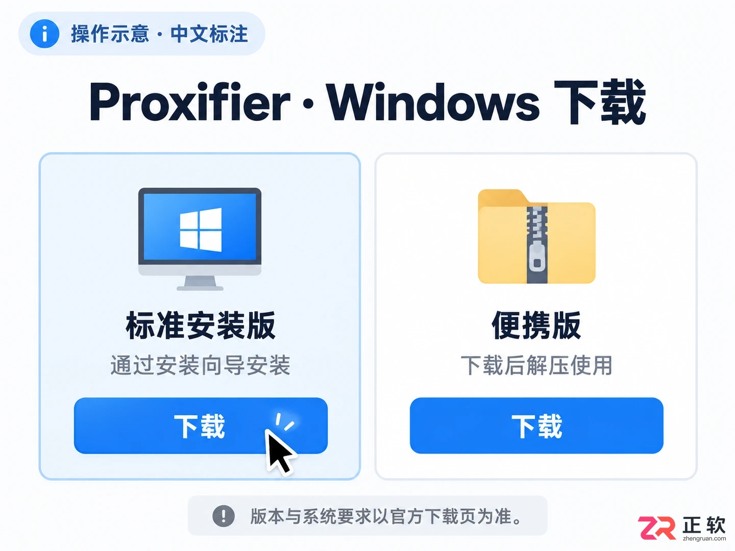 Proxifier Windows版下载指南:如何从官网获取标准安装包
