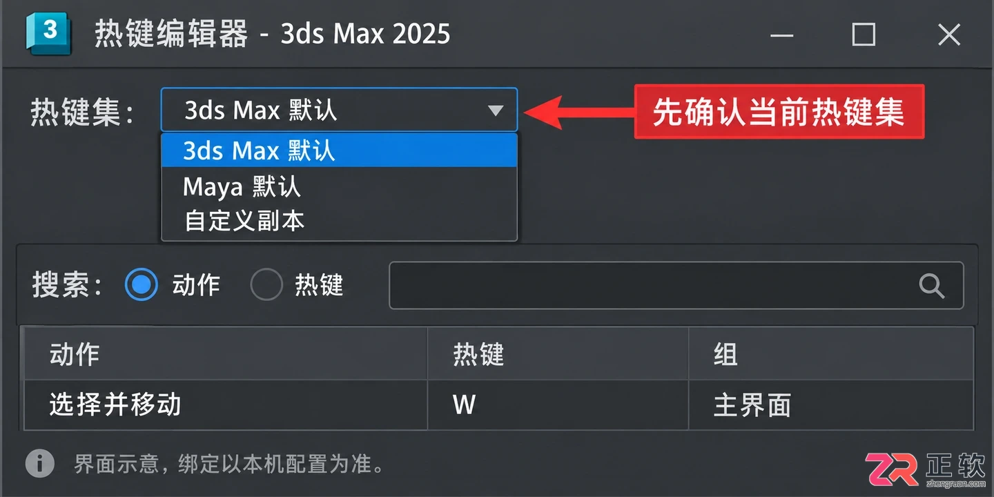 3DMax快捷键没反应怎么办