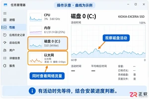 Office安装卡住无法取消怎么办？Windows安全重启与官方卸载指南