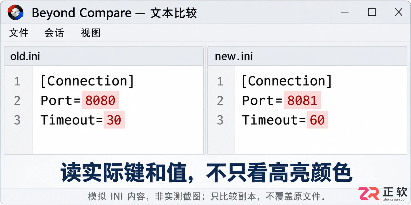 Beyond Compare怎么比较ini文件
