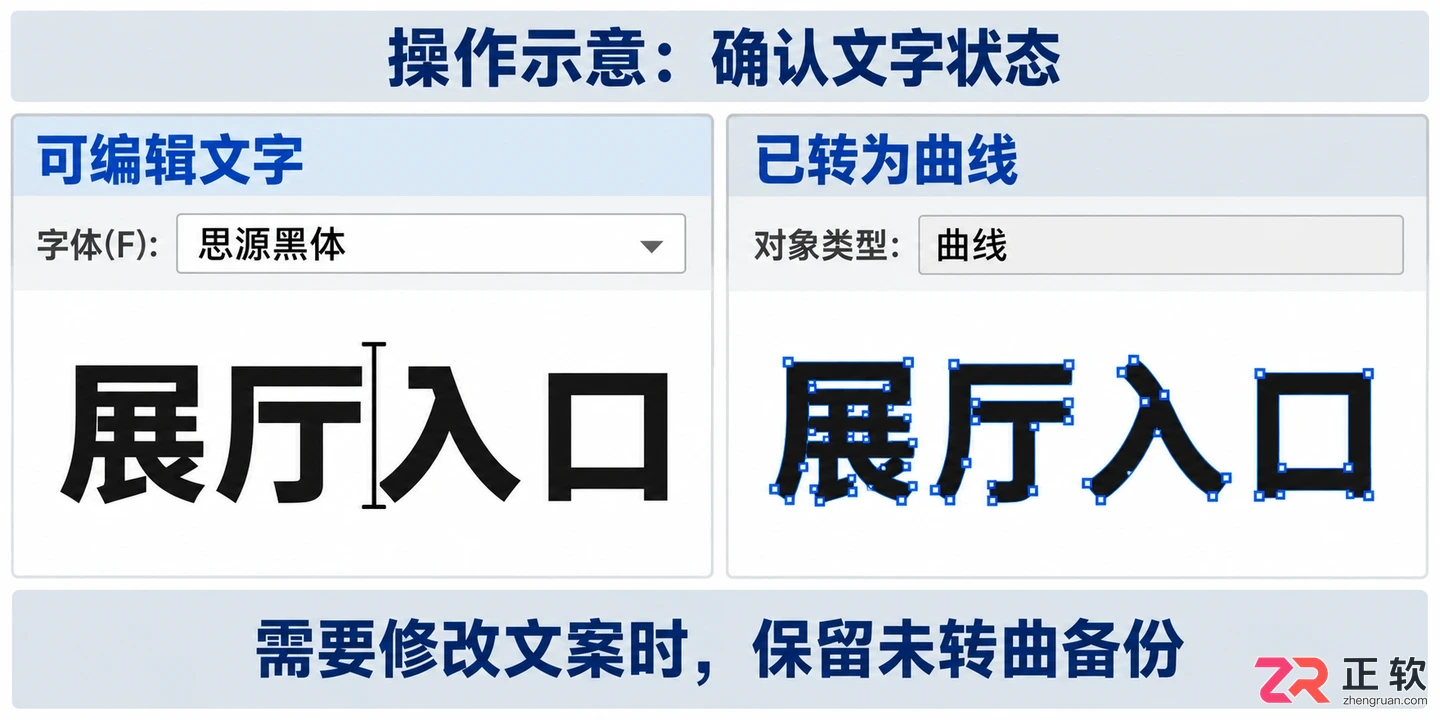 CorelDRAW文字导入AutoCAD保持可编辑:字体安装与DWG导出设置