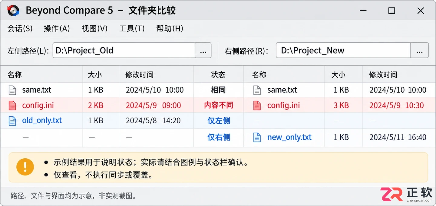 beyondcompare怎么对比两个文件夹查看其中的内容不同