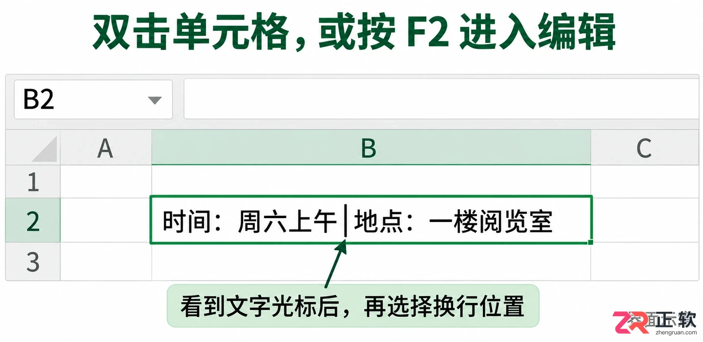 Excel单元格内换行教程:Alt+Enter快捷键与自动换行设置