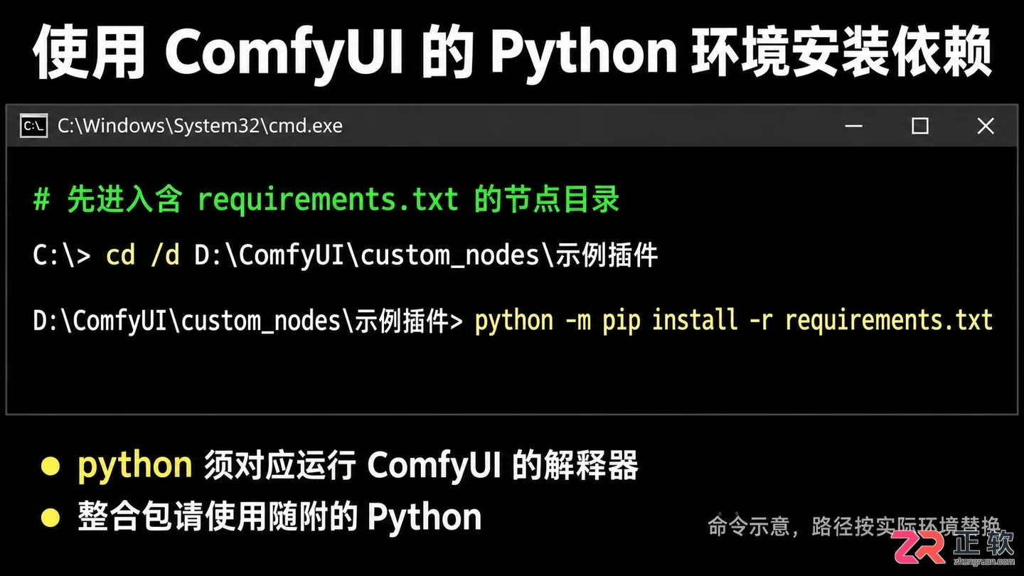 comfyui缺少节点怎么办缺失节点安装解决教程