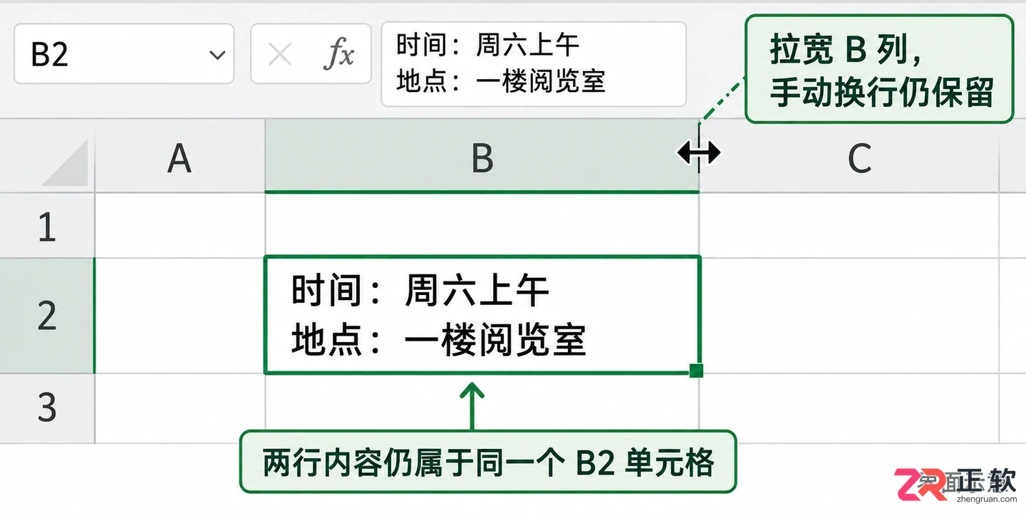 Excel单元格内换行教程:Alt+Enter快捷键与自动换行设置