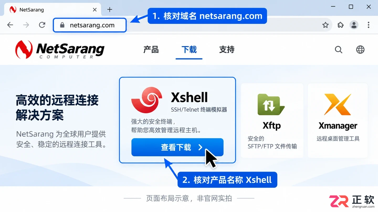 Xshell正版安装包下载指南：官网入口选择与数字签名校验