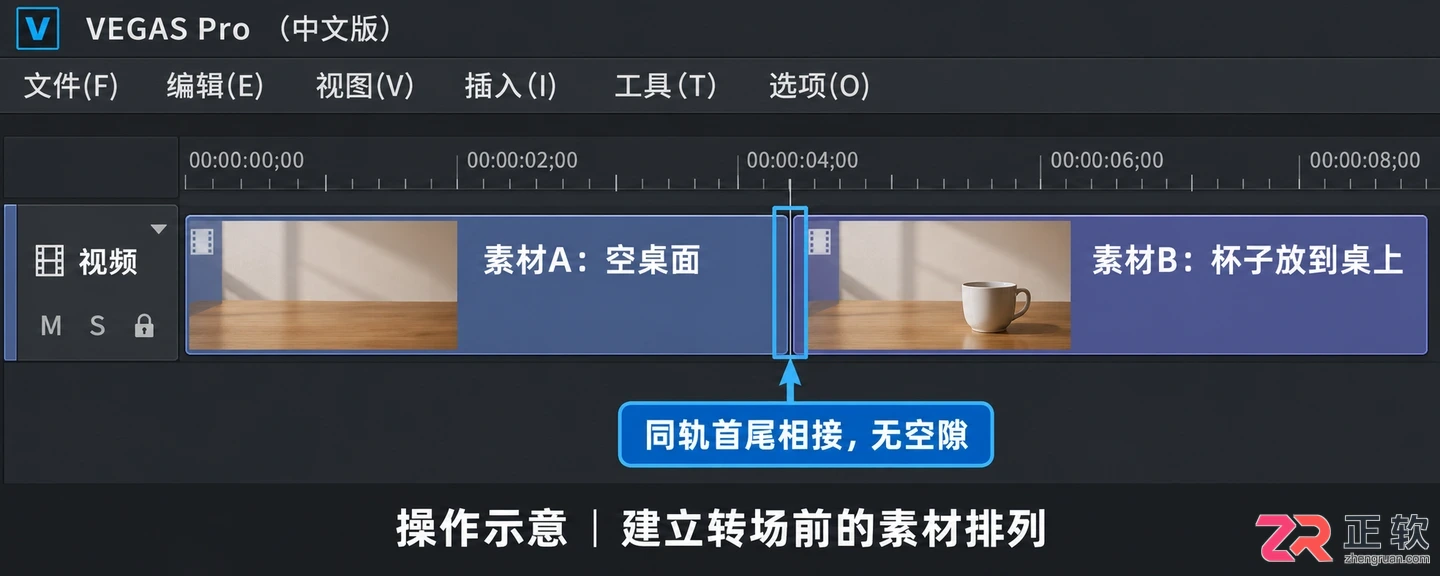 vegas怎么加入转场 视频衔接技巧