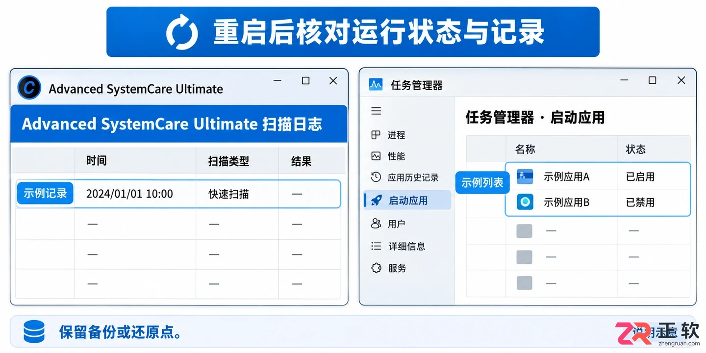 Advanced SystemCare Ultimate 功能详解：安全扫描、清理与优化实操指南